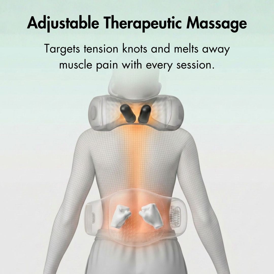 The Spine Reset System